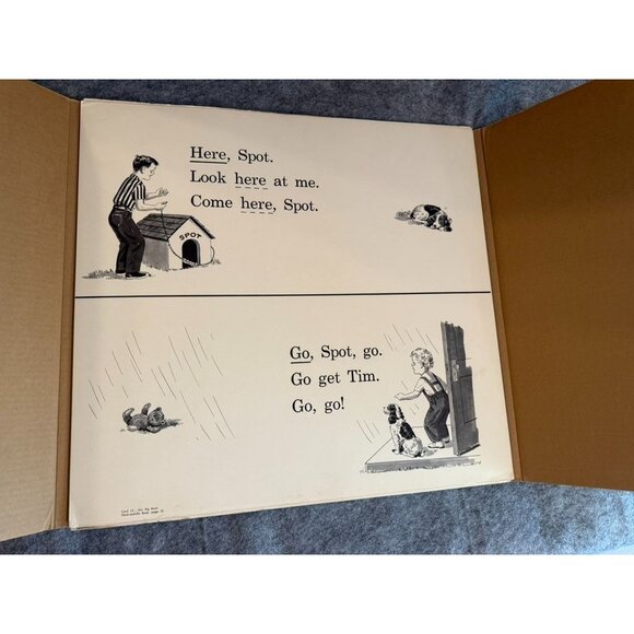 Vintage Complete Set 16 Sally Dick and Jane Teachers Poster Easel Cards 19" X 20 - Picture 12 of 13